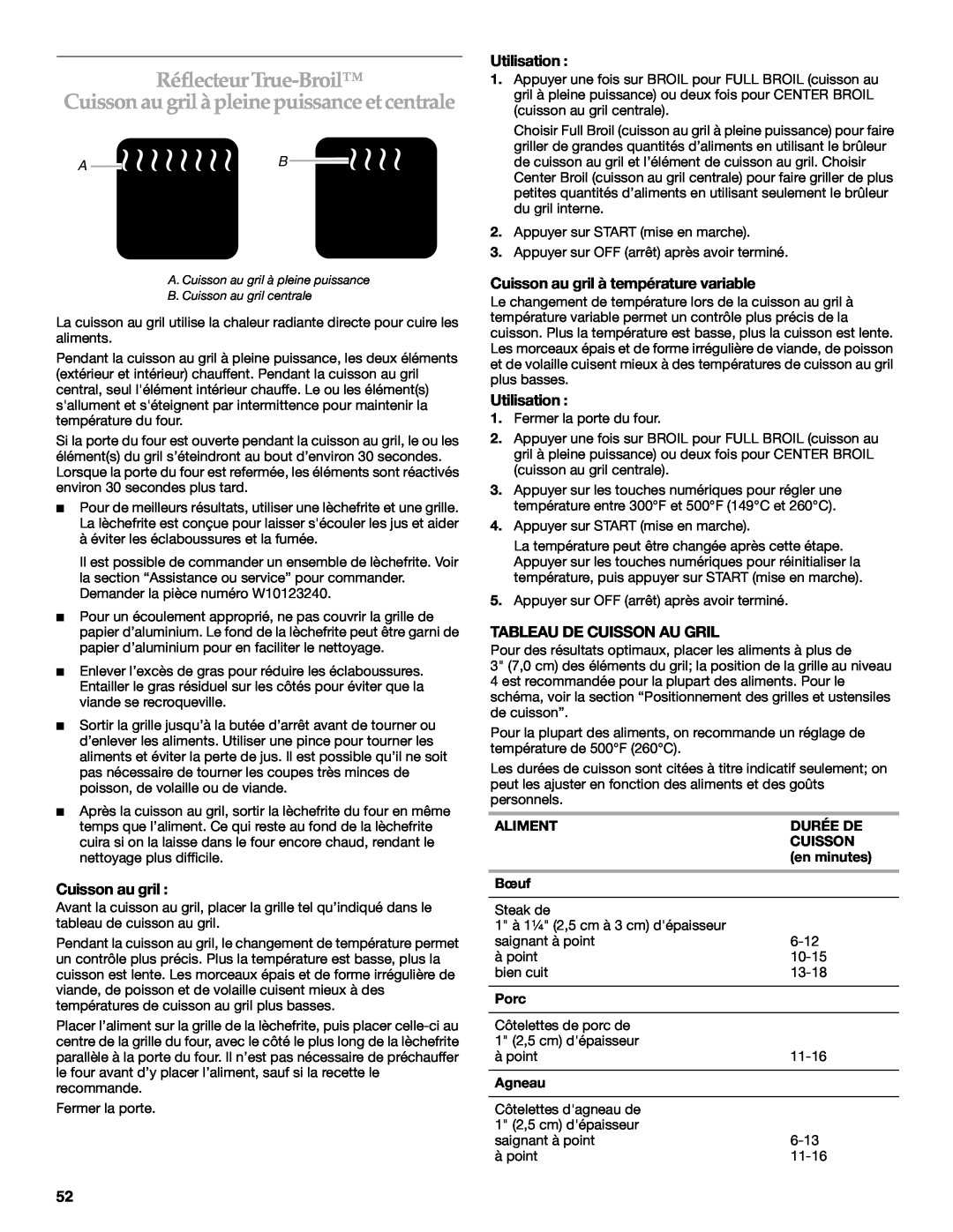 KitchenAid KDRS483, KDRS467 manual Réflecteur True-Broil, Cuisson au gril à pleine puissance et centrale, Utilisation, A B 