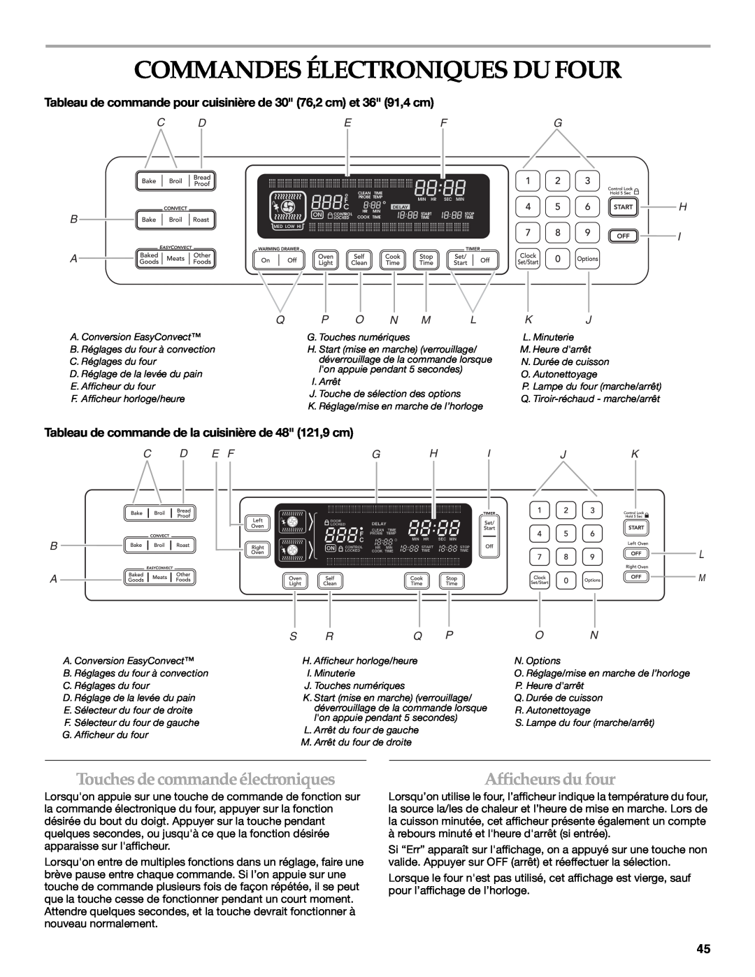 KitchenAid KDRS467 Commandes Électroniques Du Four, Touches decommandeélectroniques, Afficheurs du four, C D B A, S Rq P 
