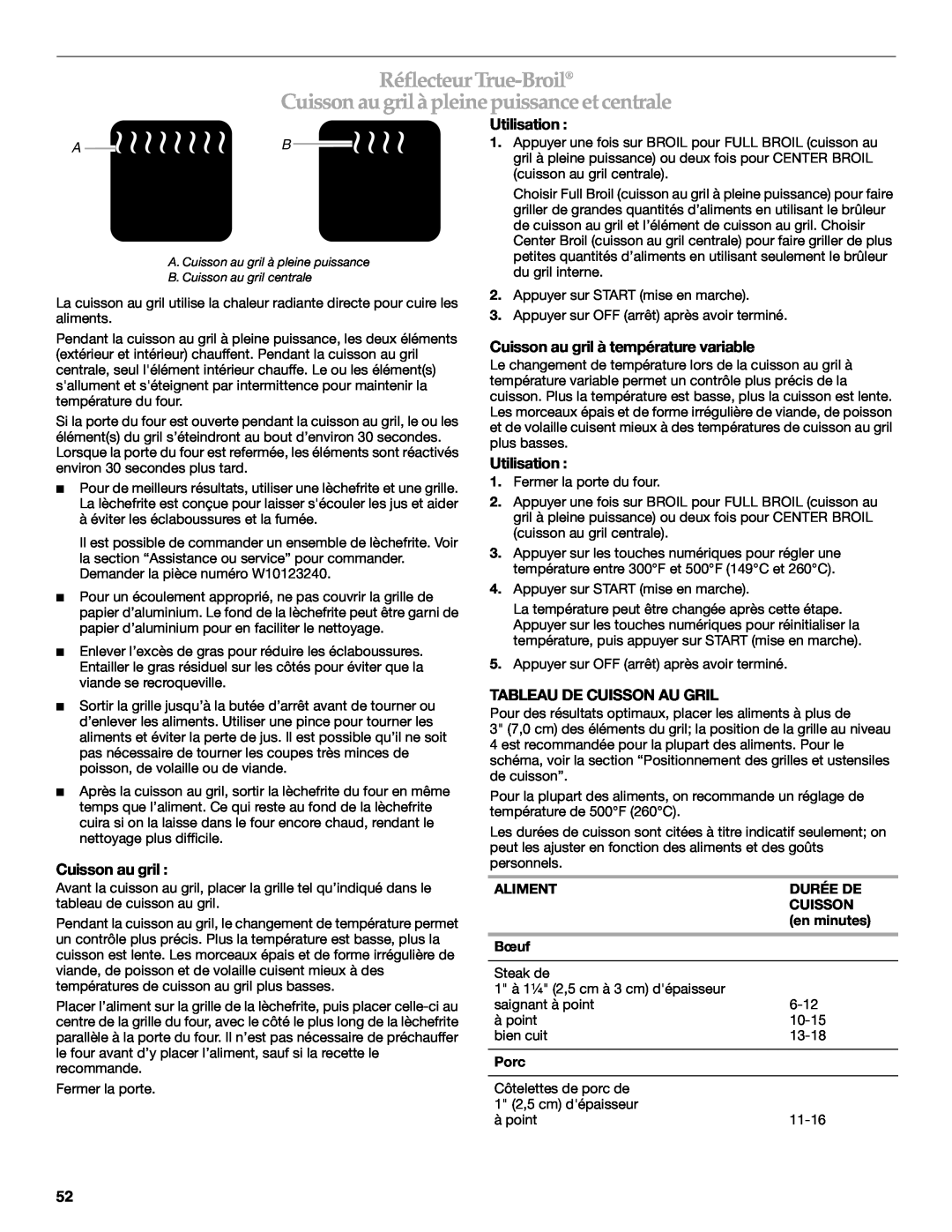 KitchenAid KDRS483, KDRS467, KDRS463 manual RéflecteurTrue-Broil Cuisson au grilàpleinepuissanceet centrale, Utilisation, A B 