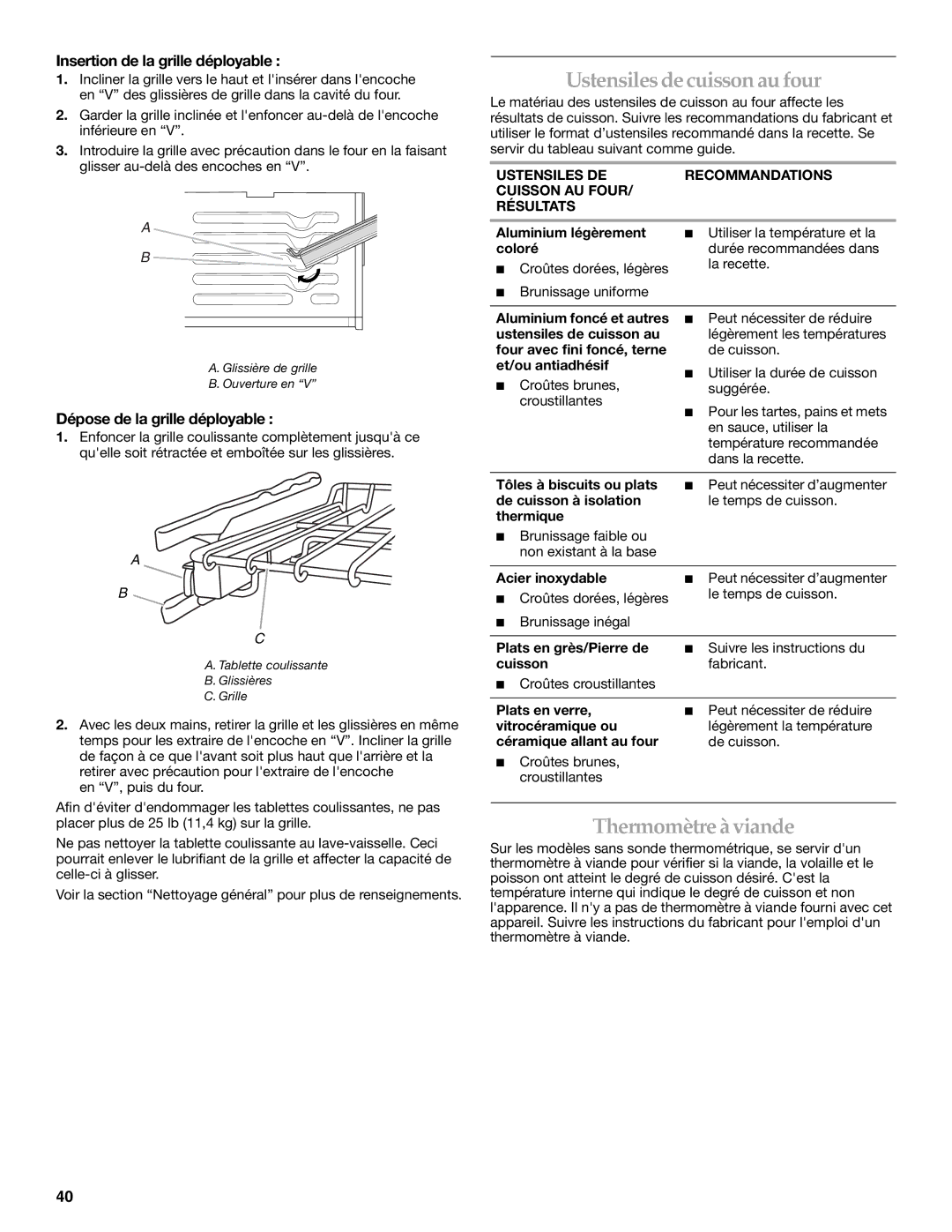 KitchenAid KDRS505XSS manual Ustensiles decuisson aufour, Thermomètreàviande, Insertion de la grille déployable 