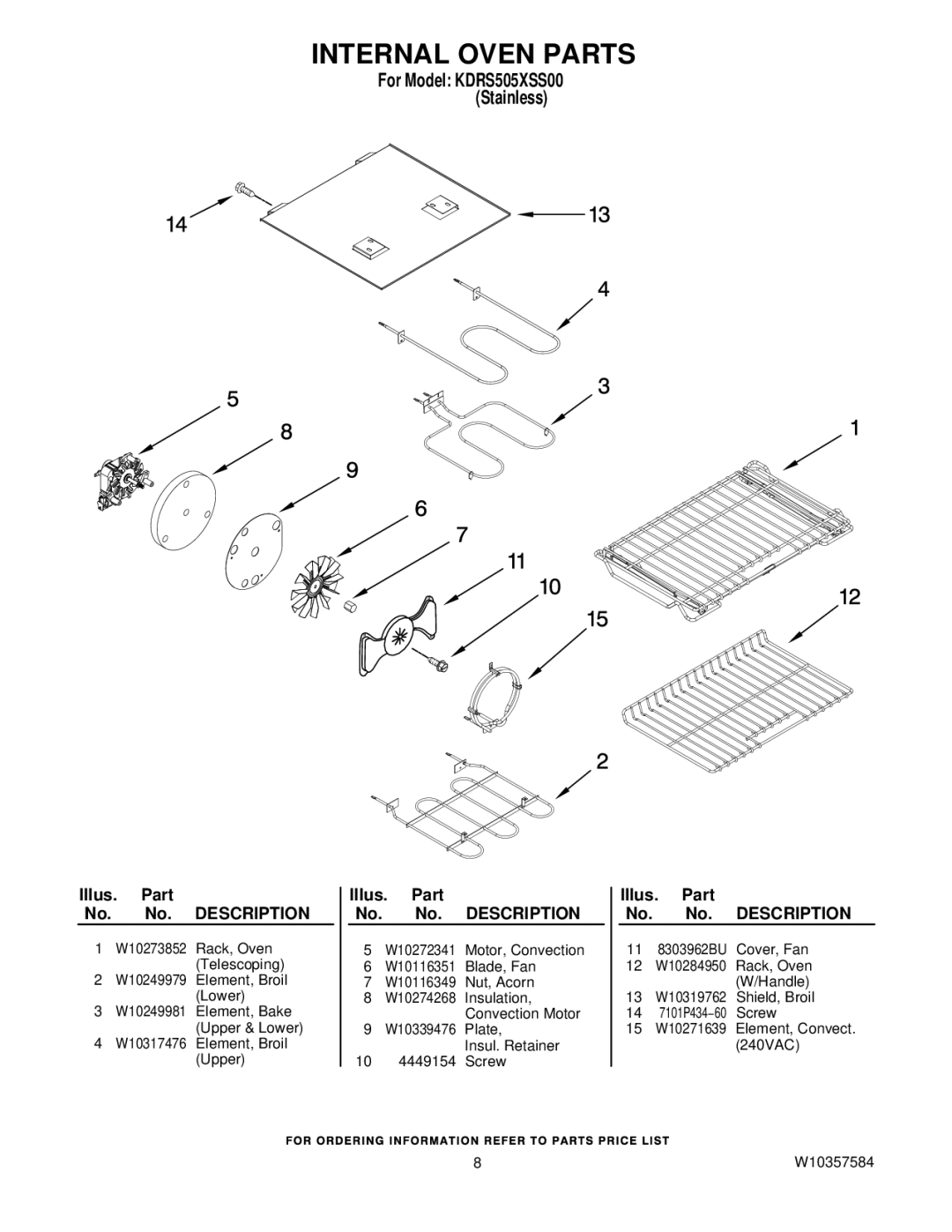 KitchenAid kdrs505xss00 owner manual Internal Oven Parts 