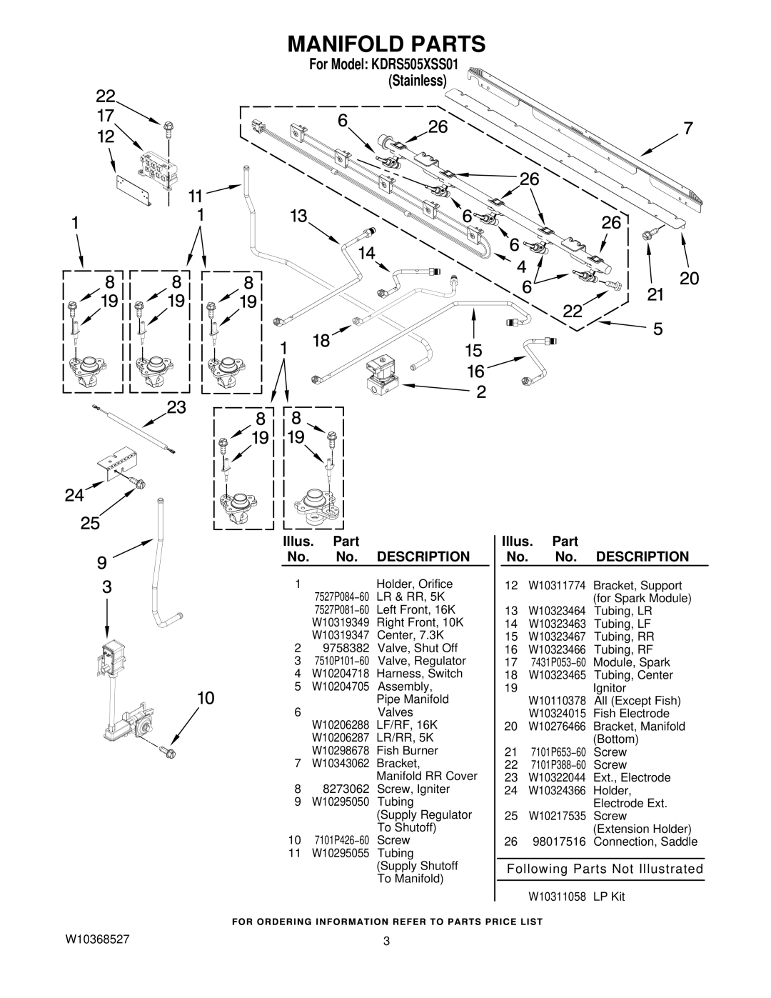 KitchenAid Kdrs505xss01 owner manual Manifold Parts, Holder, Orifice 