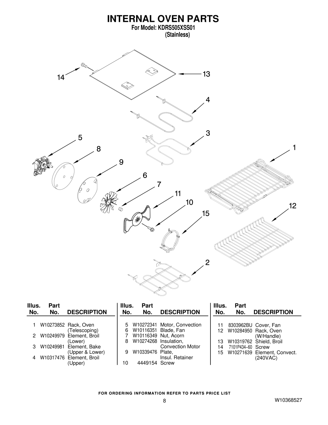 KitchenAid Kdrs505xss01 owner manual Internal Oven Parts 