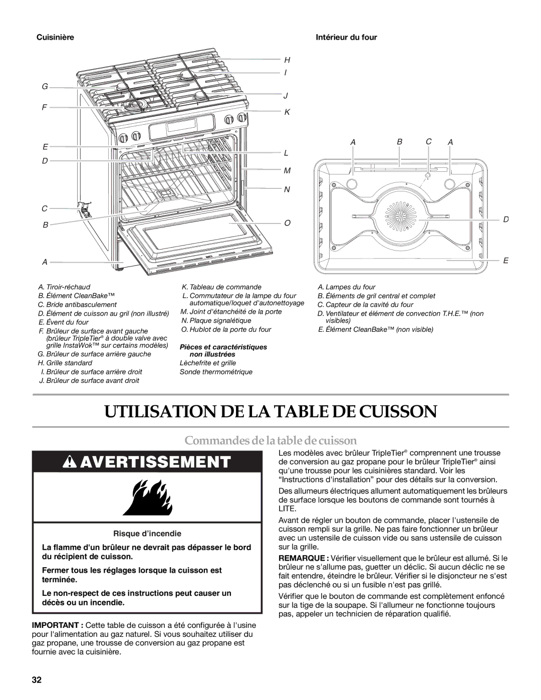 KitchenAid KDRS807 manual Utilisation DE LA Table DE Cuisson, Commandesdela table decuisson, Cuisinière Intérieur du four 