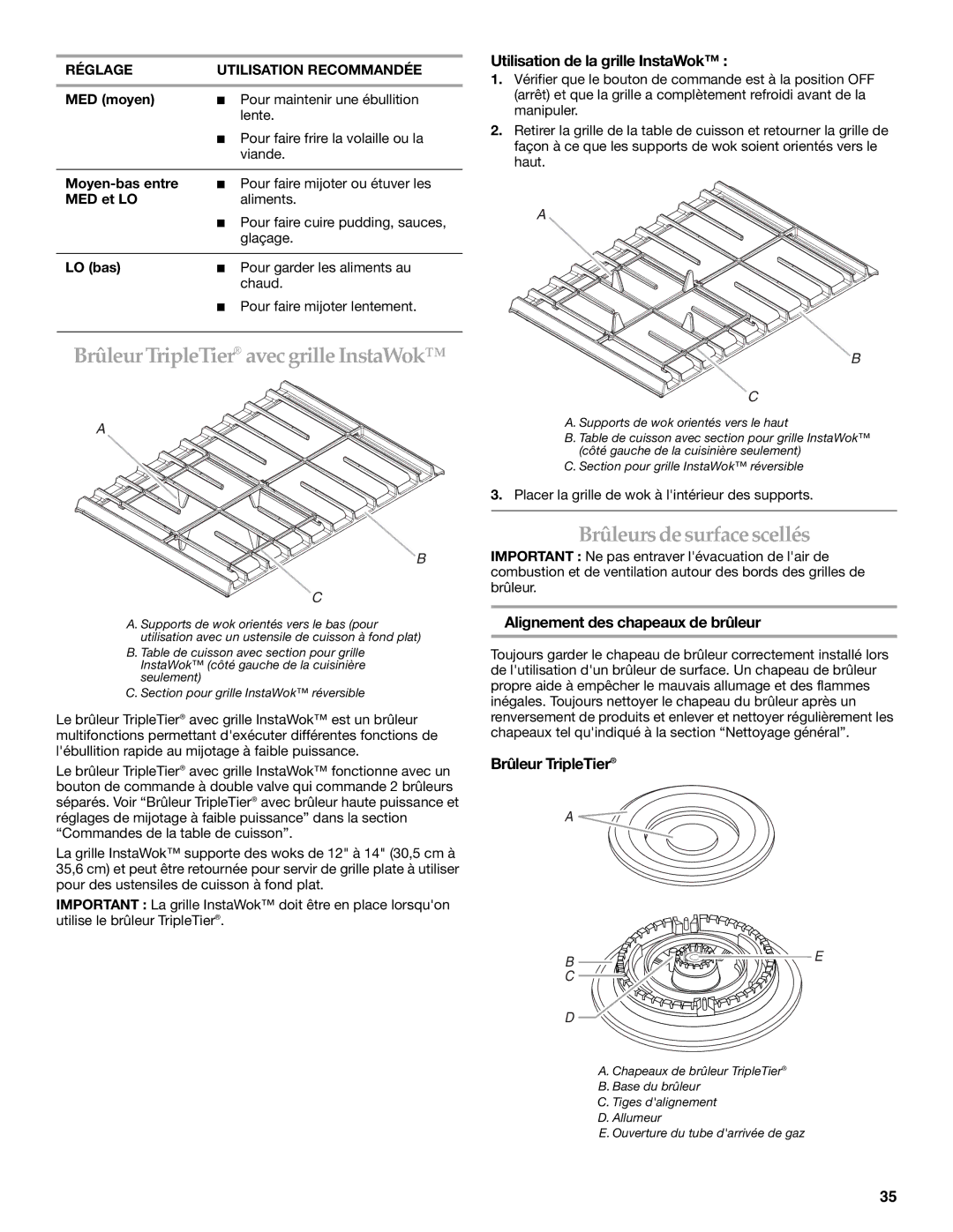 KitchenAid YKDRS807 BrûleurTripleTier avec grille InstaWok, Brûleurs desurfacescellés, Utilisation de la grille InstaWok 