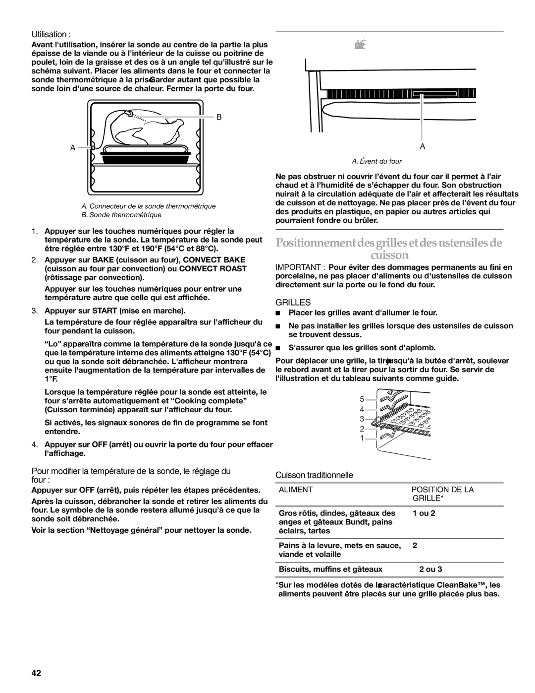 KitchenAid YKDSS907, KDRS807 manual Éventdu four, Positionnementdesgrillesetdesustensilesde Cuisson, Utilisation, Grilles 