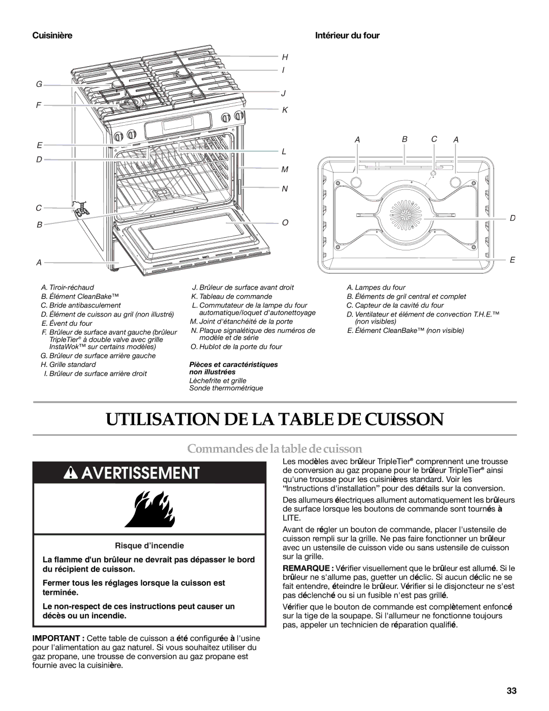 KitchenAid KDRS807 Utilisation DE LA Table DE Cuisson, Commandesde la table de cuisson, Cuisinière, Intérieur du four 