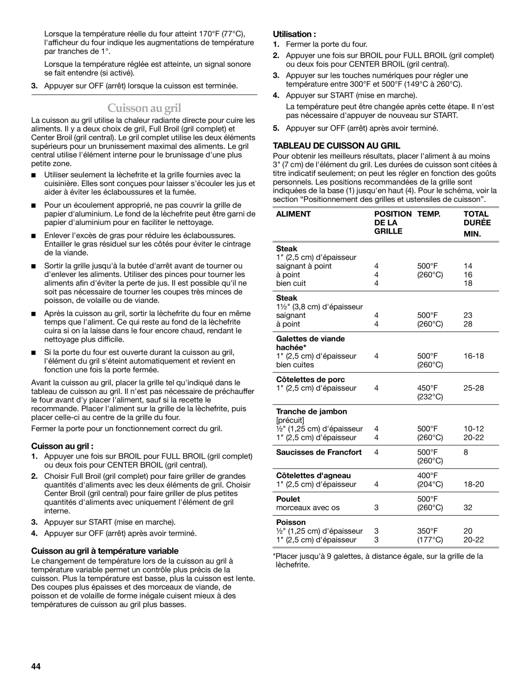 KitchenAid KDRS807 manual Cuisson au gril à température variable, Tableau DE Cuisson AU Gril 