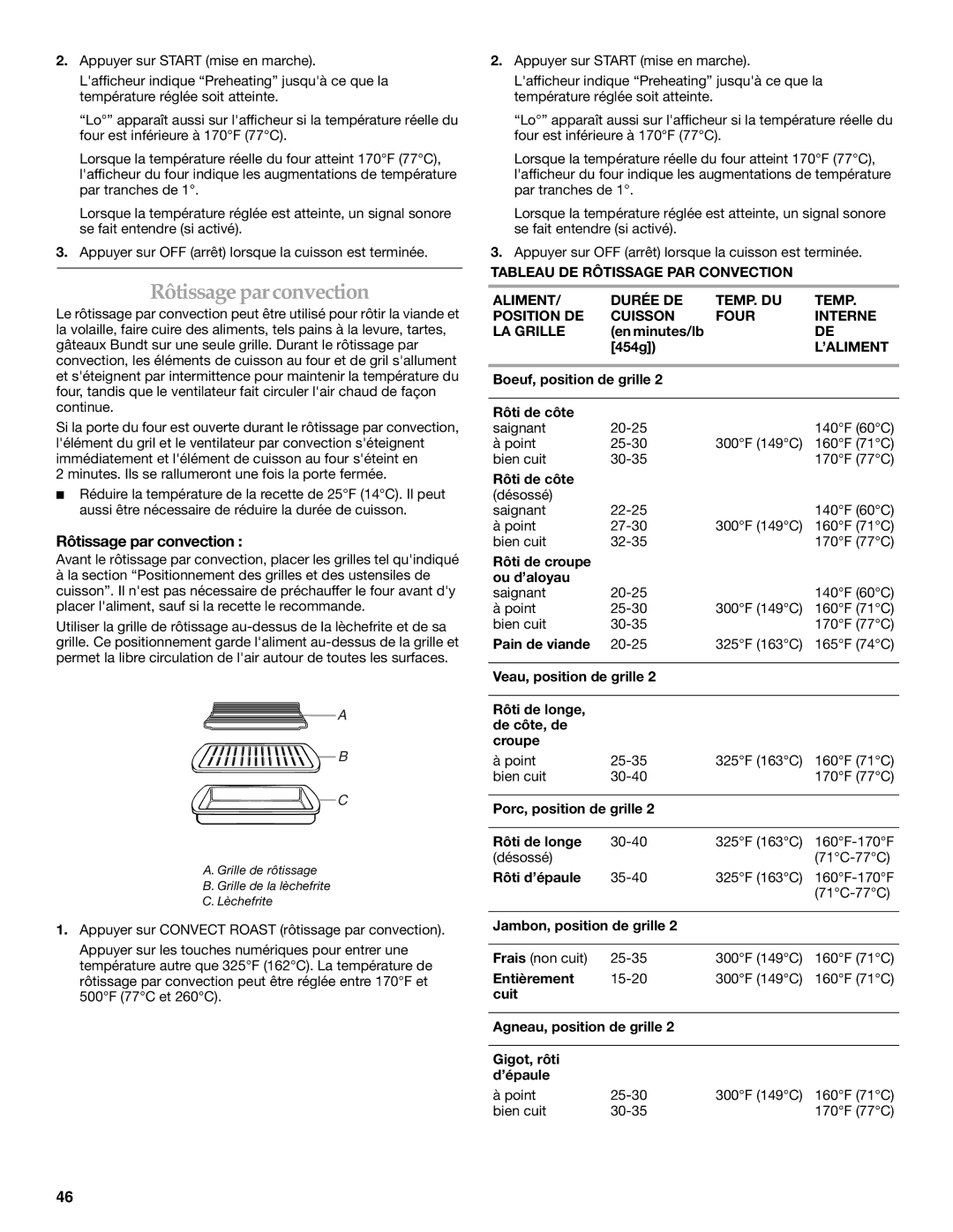 KitchenAid KDRS807 manual Rôtissage par convection, ’Aliment 