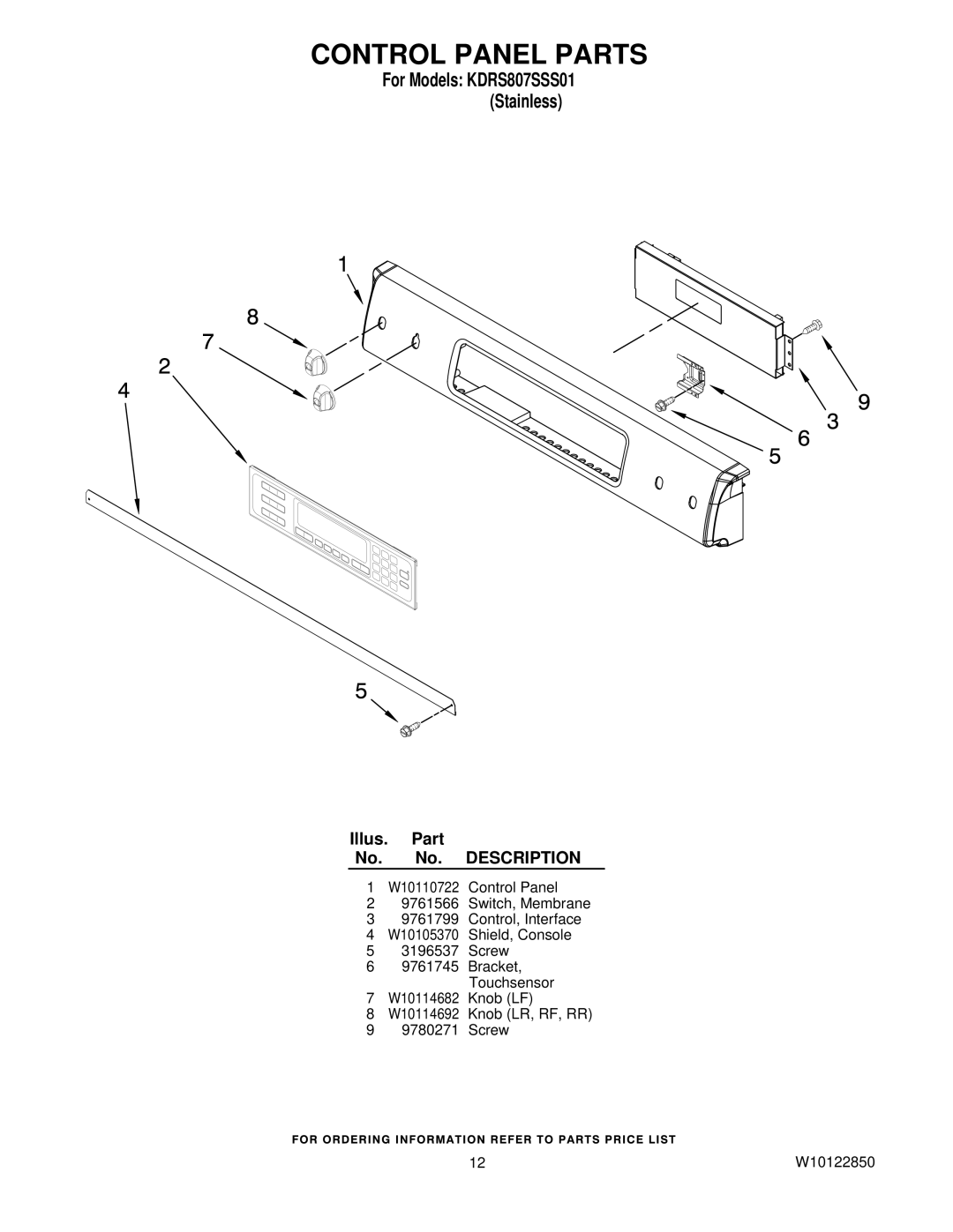 KitchenAid KDRS807SSS01 manual Control Panel Parts 