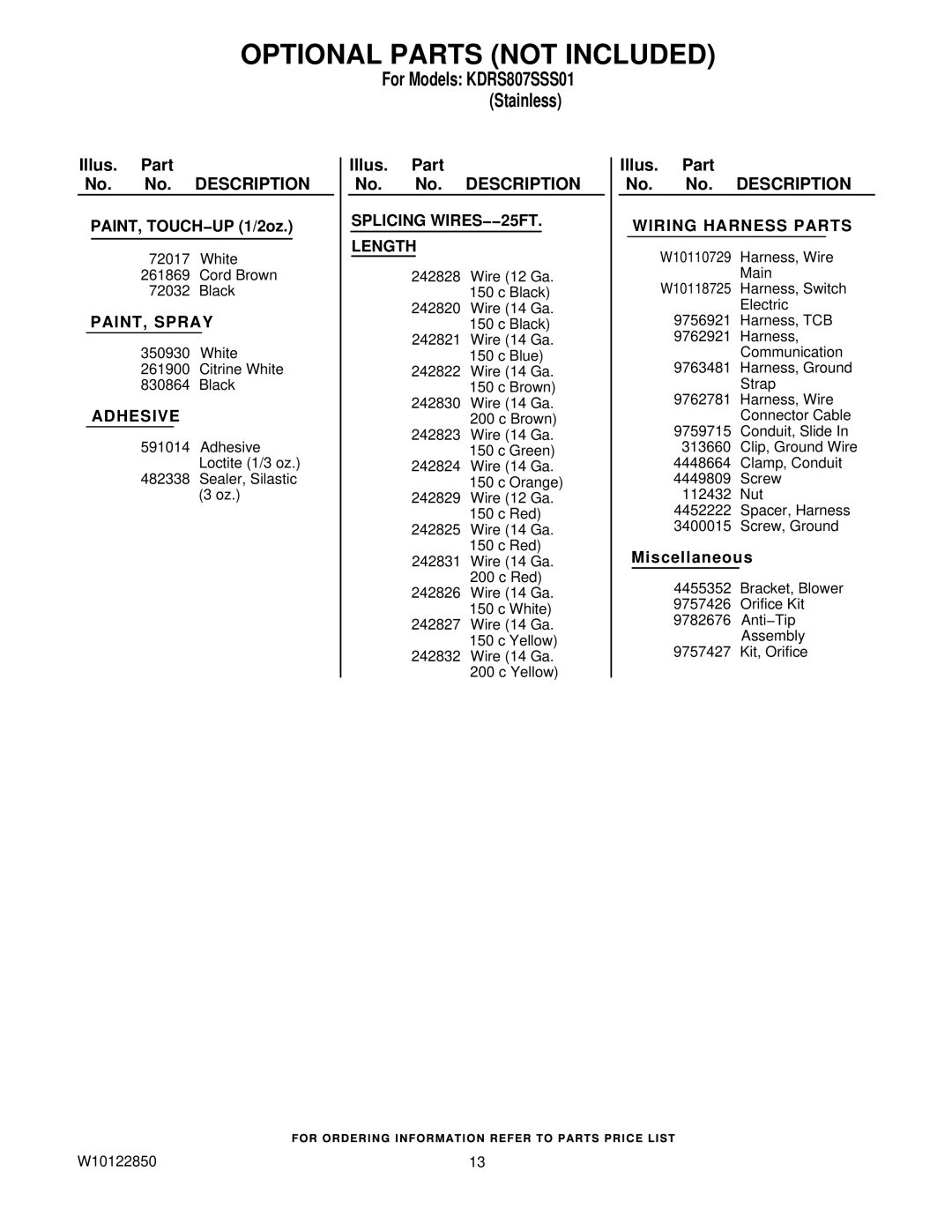 KitchenAid KDRS807SSS01 manual Optional Parts not Included, Wiring Harness Parts 