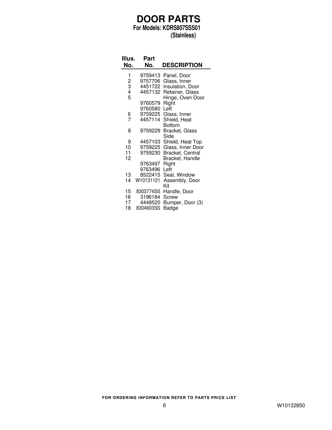 KitchenAid KDRS807SSS01 manual Door Parts 