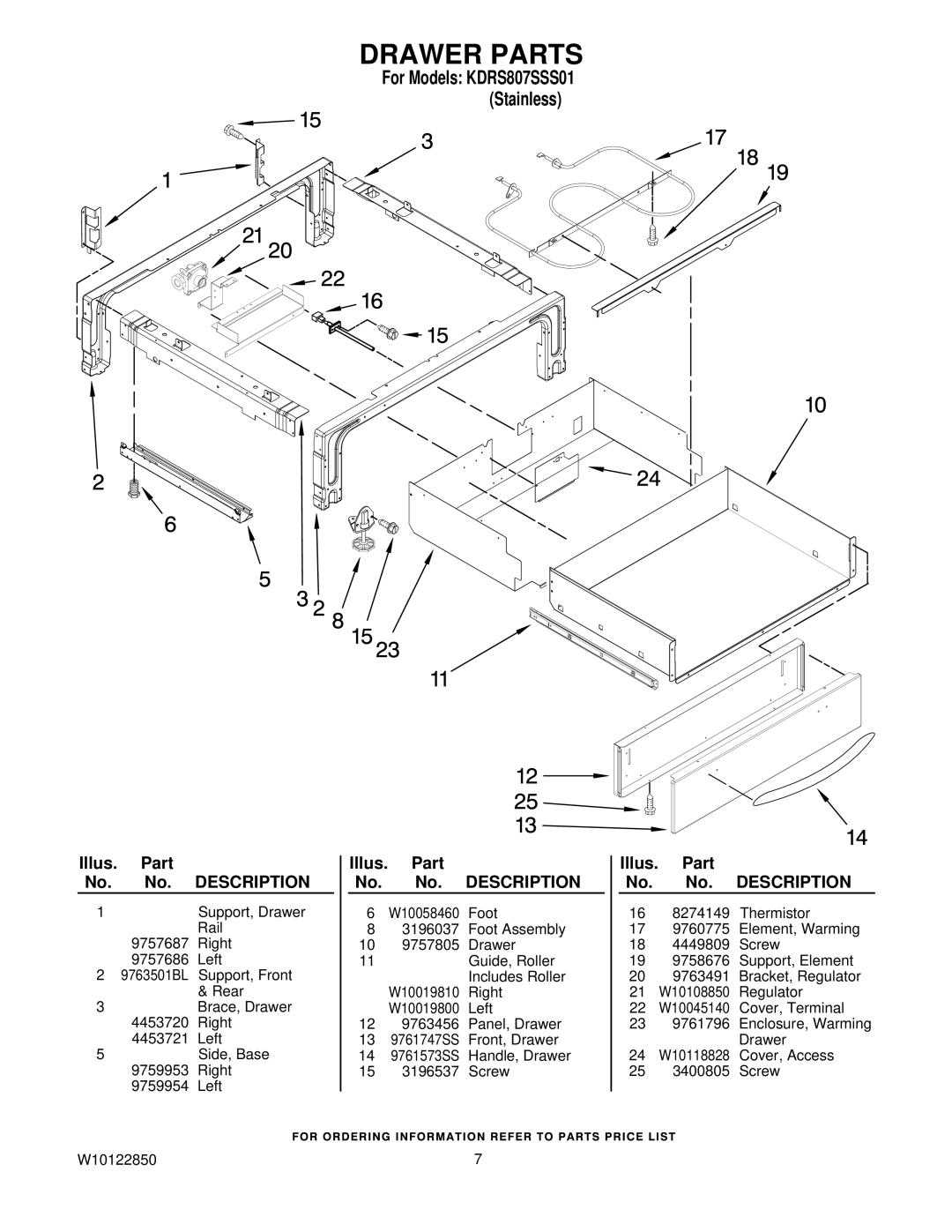 KitchenAid KDRS807SSS01 manual Drawer Parts 