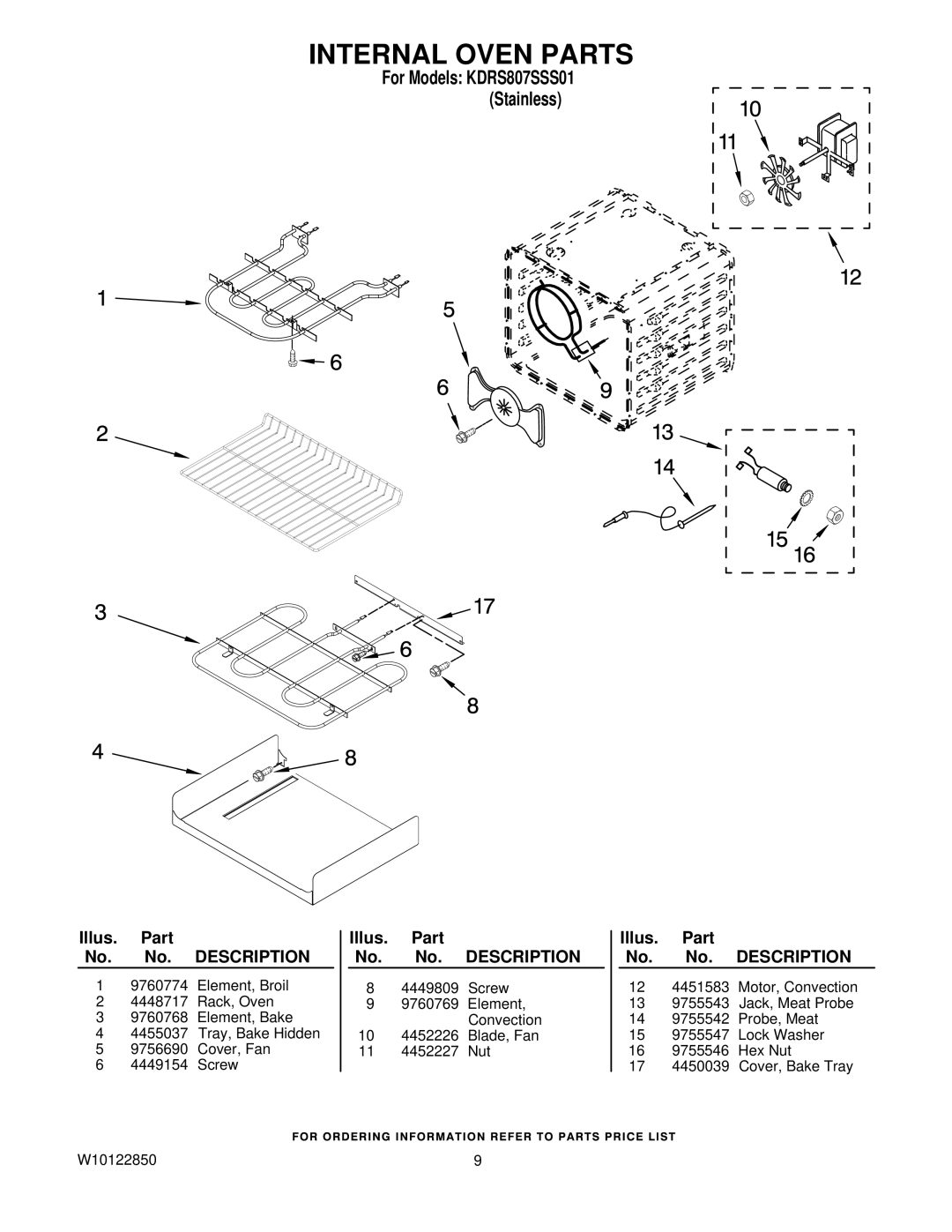 KitchenAid KDRS807SSS01 manual Internal Oven Parts 