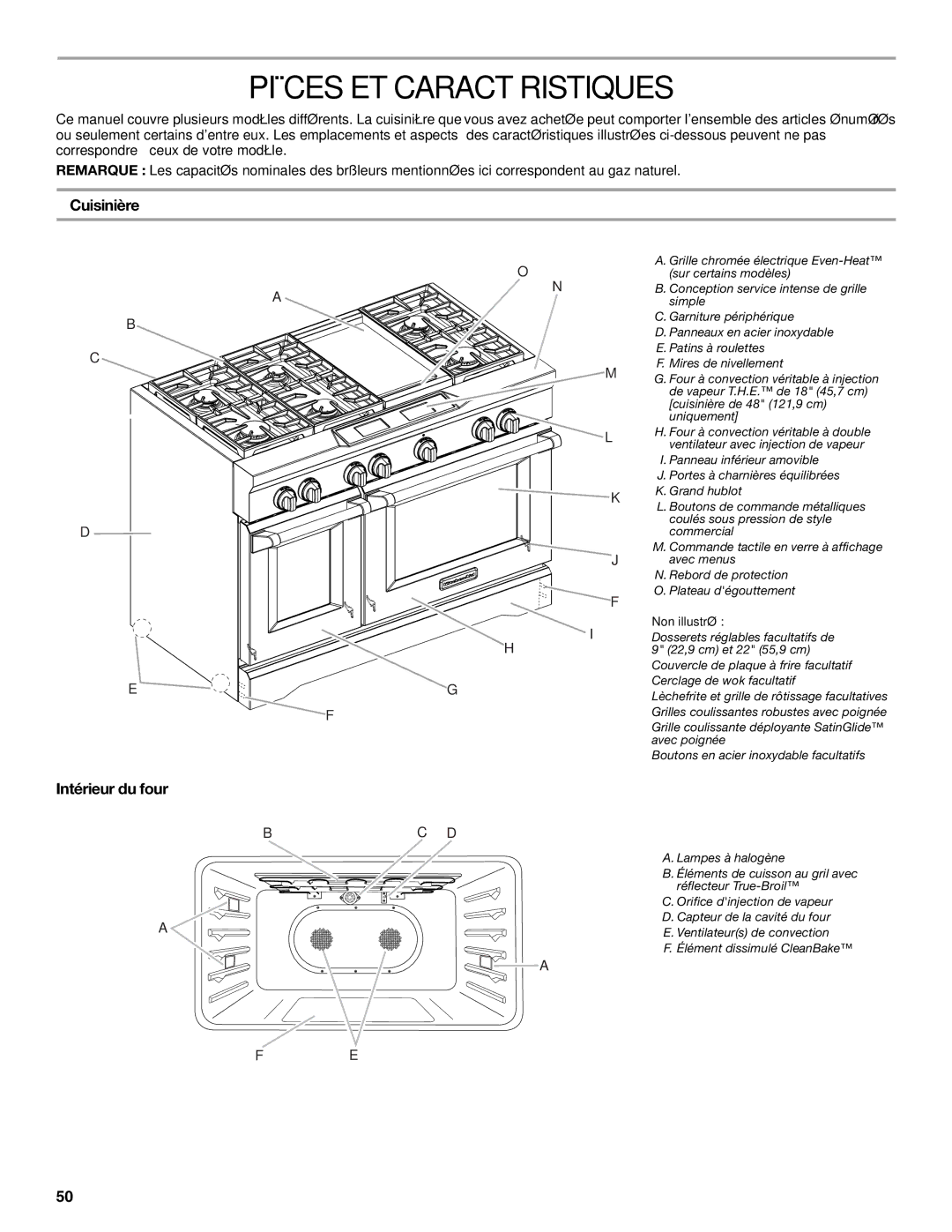 KitchenAid KDRU783, KDRU707, KDRU763, KDRU767 manual Pièces ET Caractéristiques, Cuisinière, Intérieur du four 