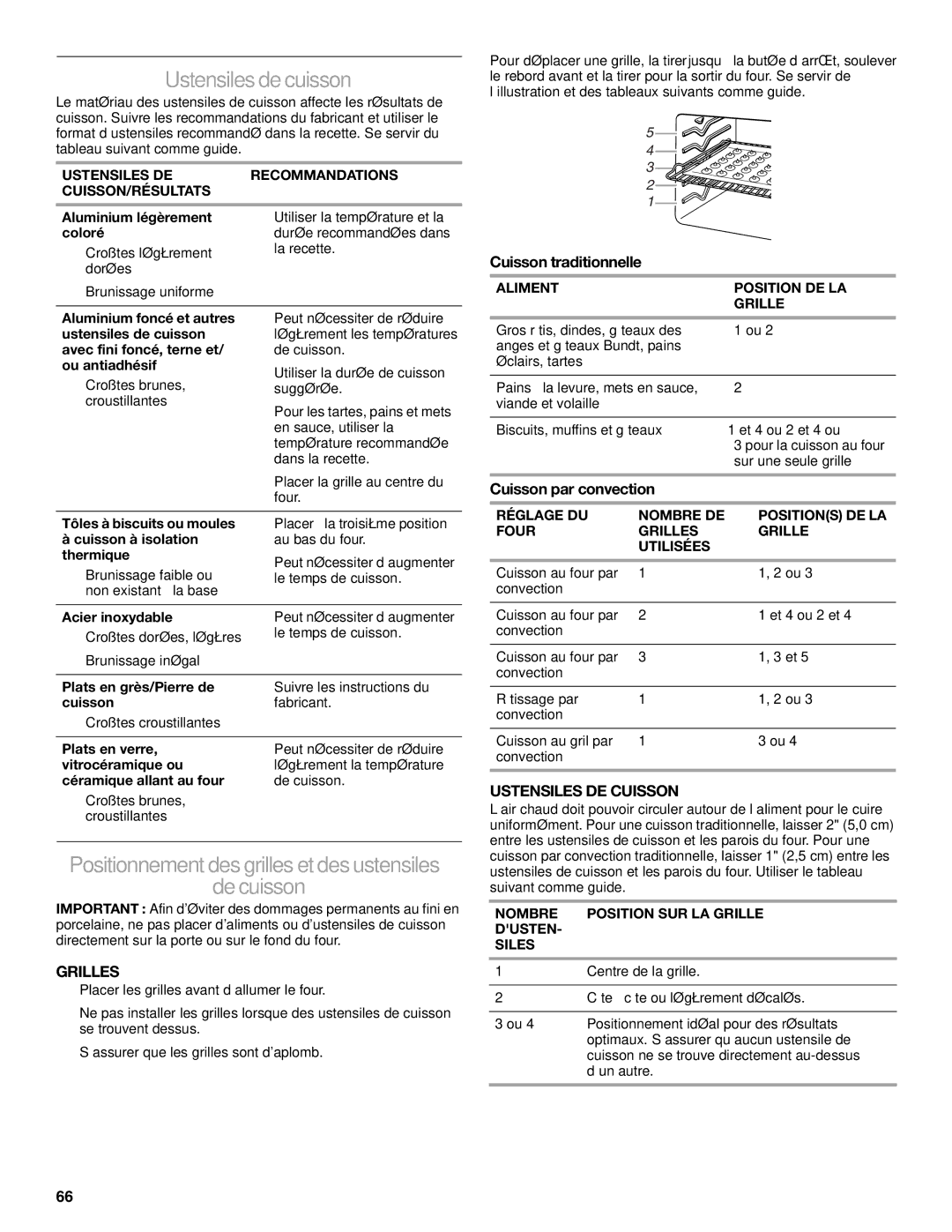 KitchenAid KDRU783, KDRU707, KDRU763 Ustensiles de cuisson, Positionnement desgrilles et desustensiles Decuisson, Grilles 