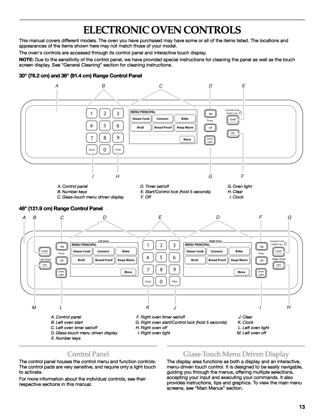 KitchenAid KDRU763.KDRU manual Electronic Oven Controls, Control Panel, Glass-Touch Menu DrivenDisplay, Abcde 