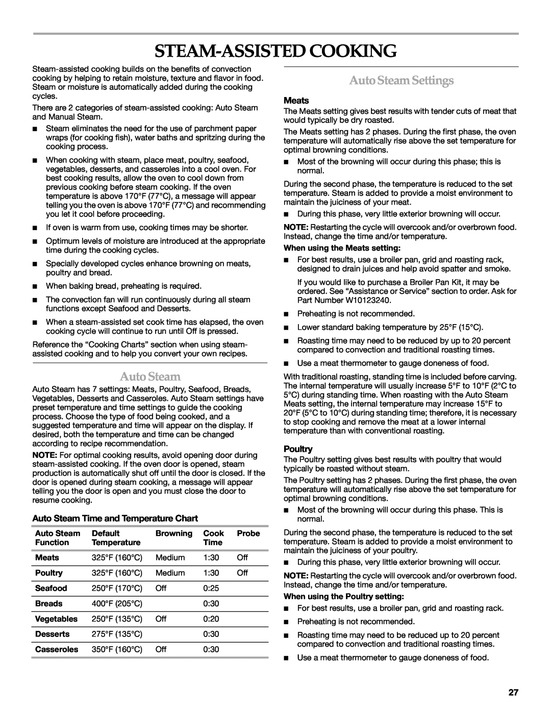 KitchenAid KDRU763.KDRU manual Steam-Assisted Cooking, AutoSteamSettings, Auto Steam Time and Temperature Chart, Meats 