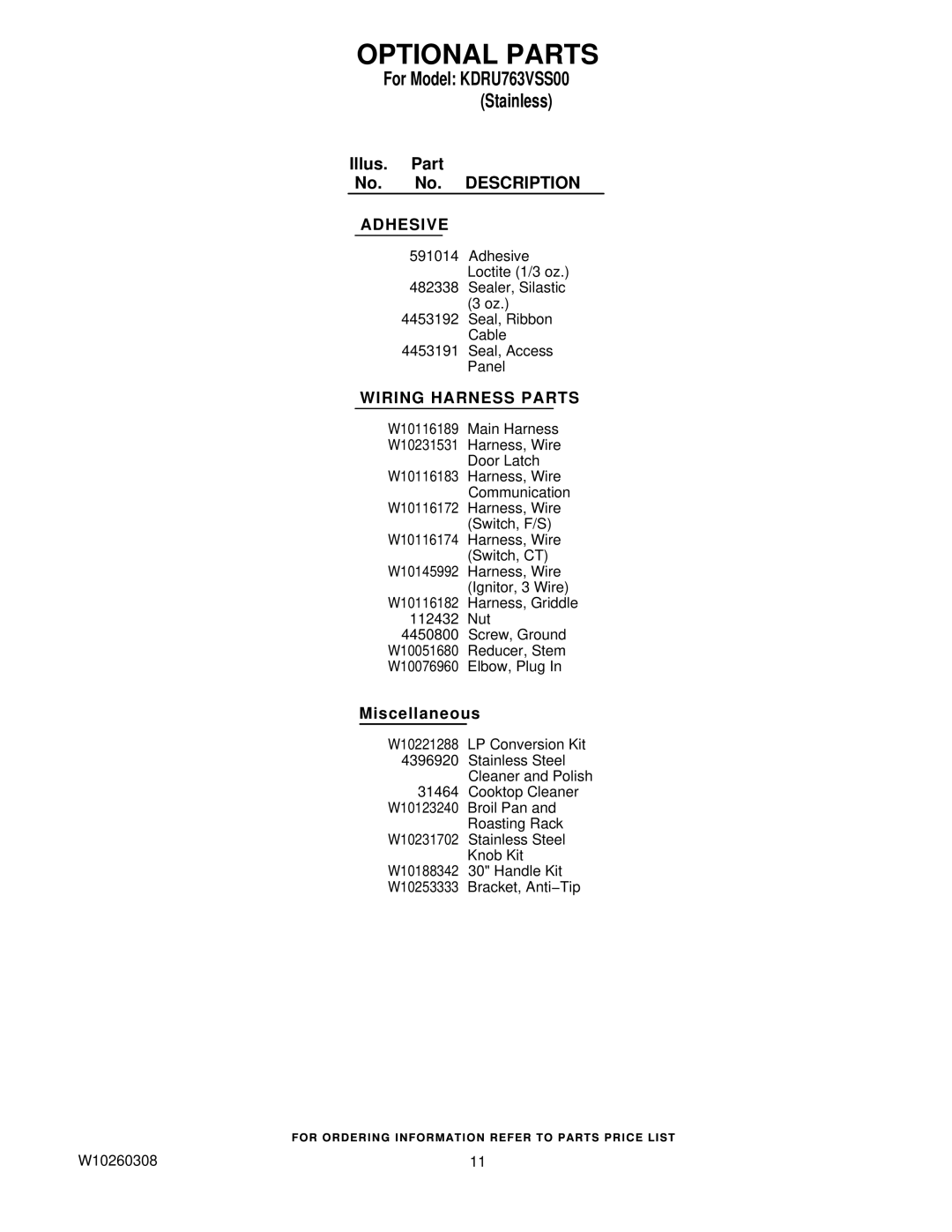 KitchenAid KDRU763VSS00 manual Optional Parts, Wiring Harness Parts 