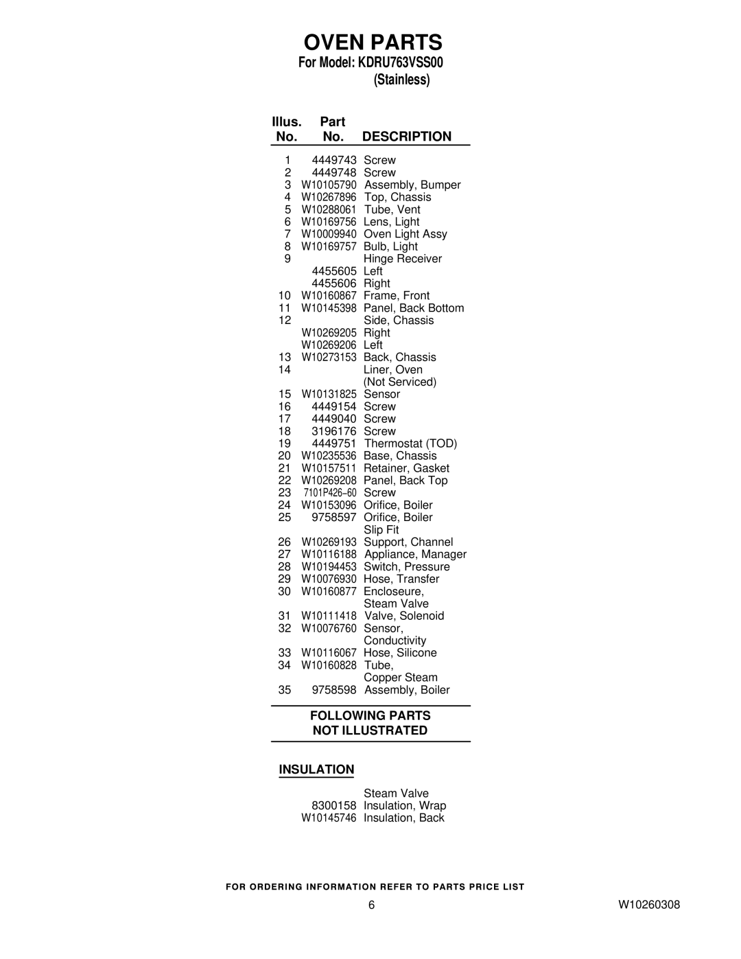KitchenAid KDRU763VSS00 manual Following Parts Not Illustrated Insulation 