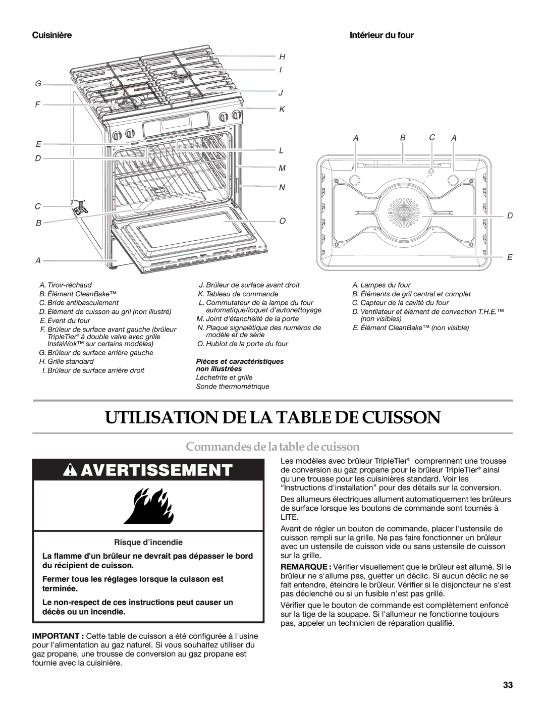 KitchenAid KDSS907 manual Utilisation DE LA Table DE Cuisson, Commandesde la table de cuisson, Cuisinière Intérieur du four 