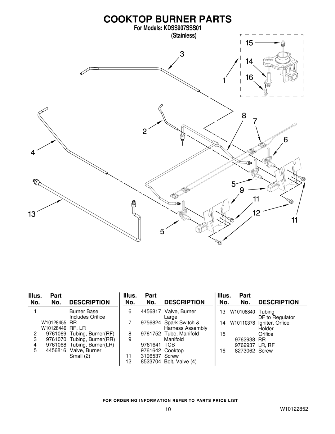 KitchenAid KDSS907SSS01 manual Cooktop Burner Parts, Description 