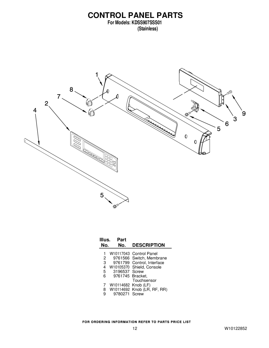 KitchenAid KDSS907SSS01 manual Control Panel Parts 