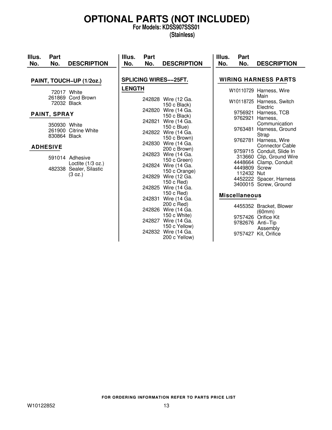 KitchenAid KDSS907SSS01 manual Optional Parts not Included, Wiring Harness Parts 