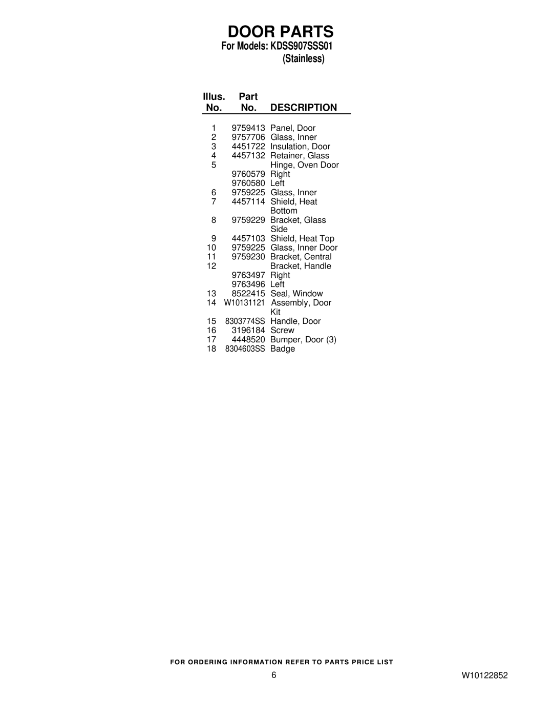 KitchenAid KDSS907SSS01 manual Door Parts 