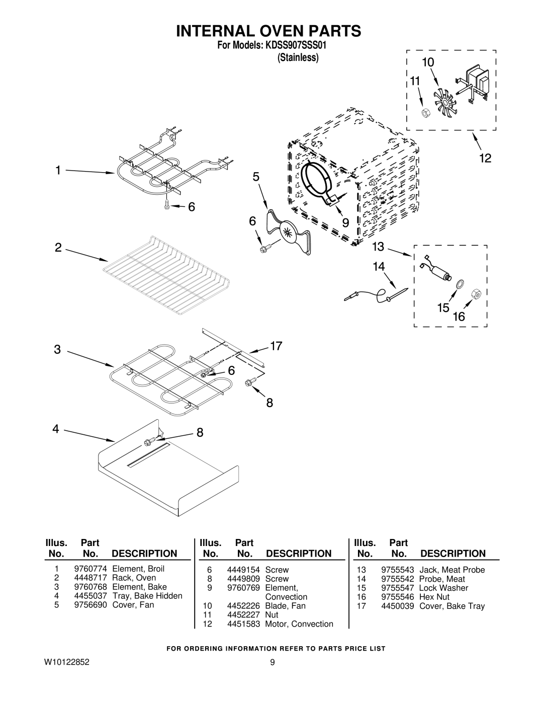 KitchenAid KDSS907SSS01 manual Internal Oven Parts 