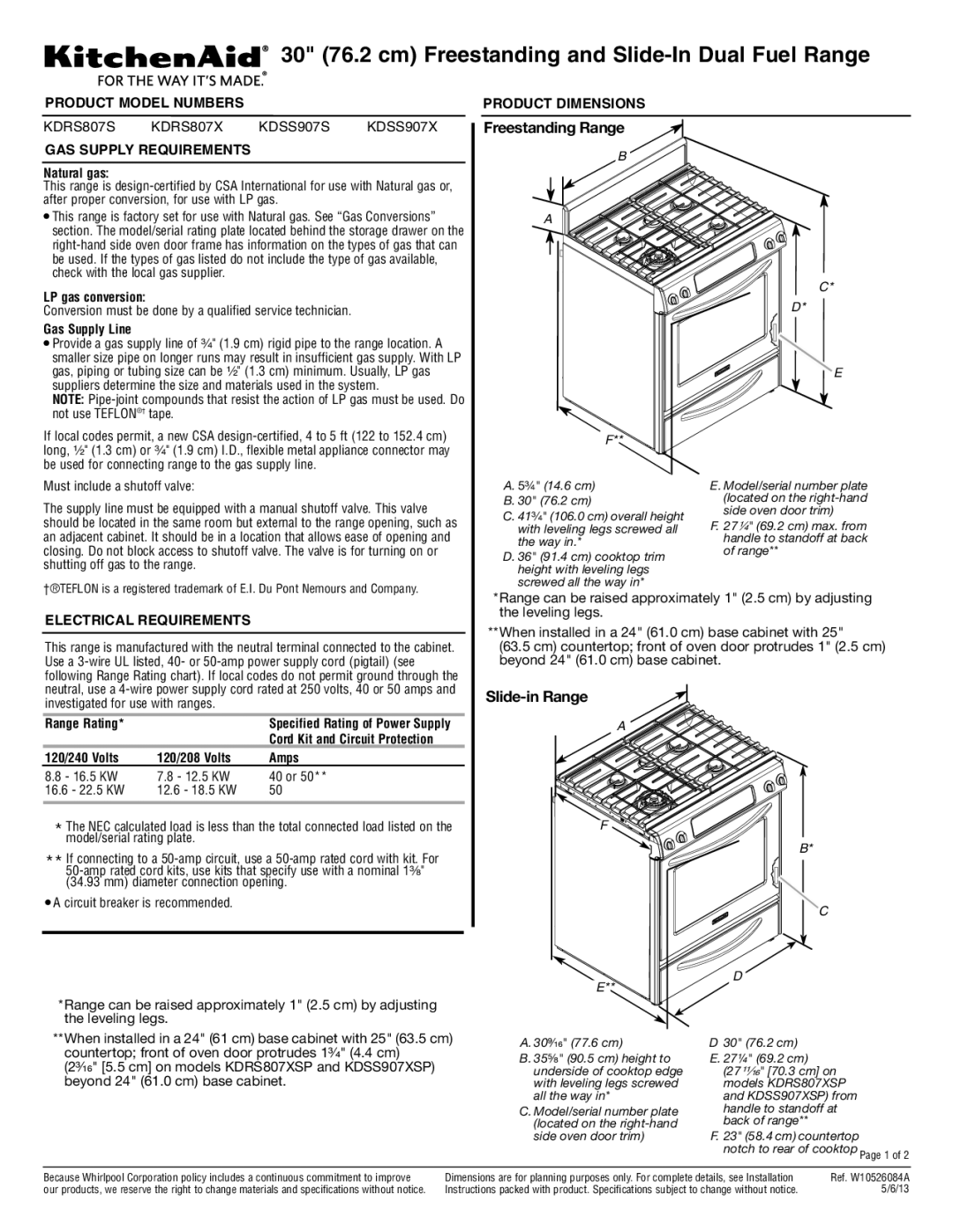 KitchenAid KDSS907S, KDSS907X, KDRS807S, KDRS807X dimensions Freestanding Range, Slide-in Range 