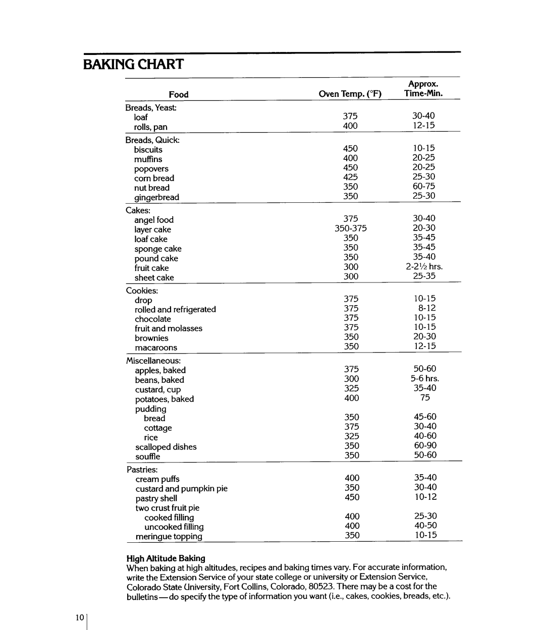 KitchenAid KEB1100T, KEB1200T manual 