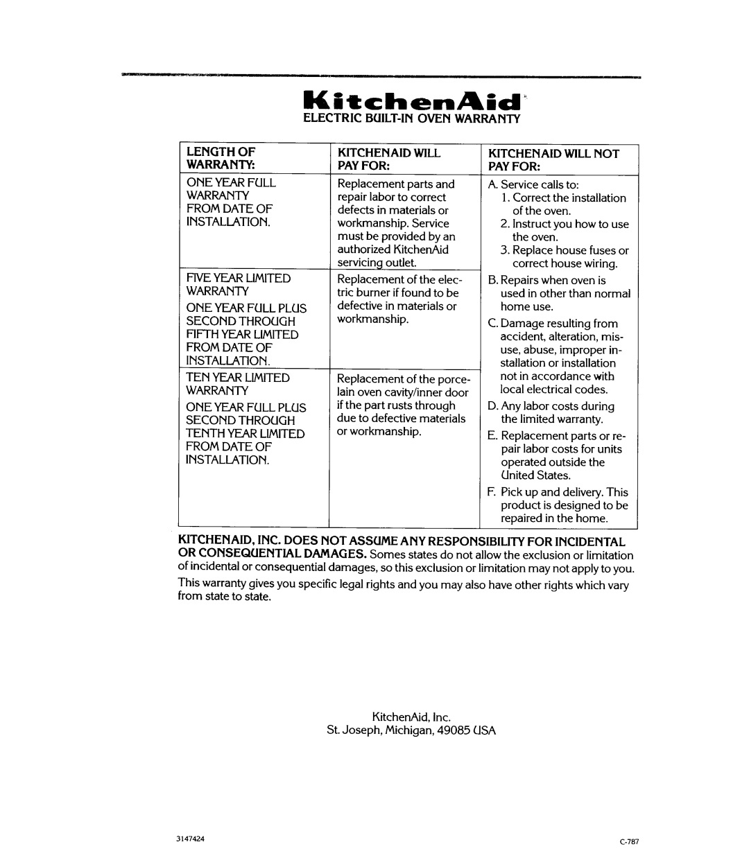 KitchenAid KEB1200T, KEB1100T manual 