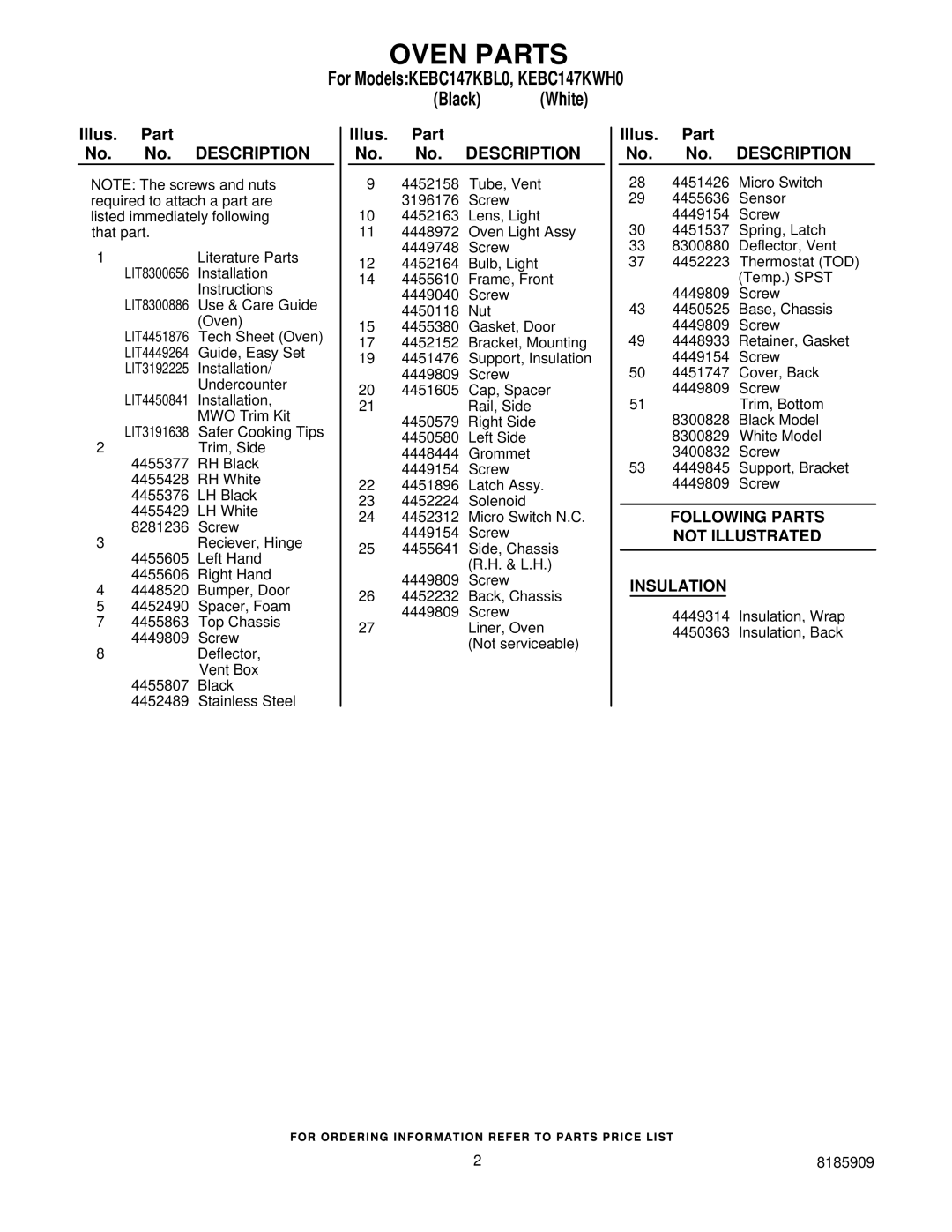 KitchenAid KEBC147KBL0, KEBC147KWH0 manual Oven Parts, Following Parts Not Illustrated Insulation 