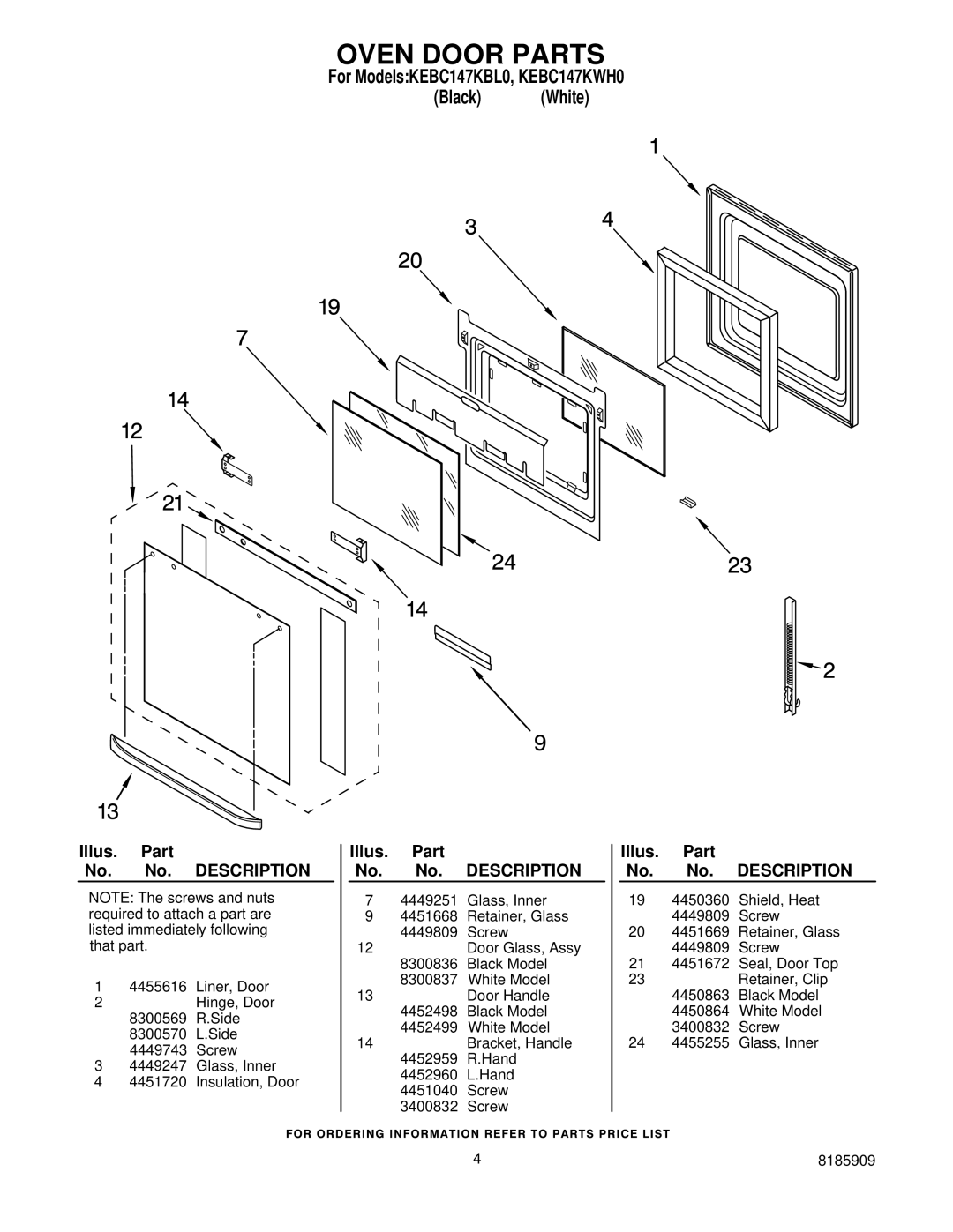 KitchenAid KEBC147KBL0, KEBC147KWH0 manual Oven Door Parts, Description 