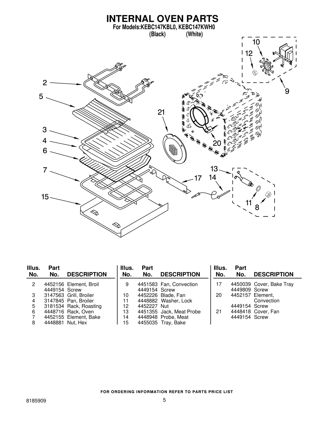 KitchenAid KEBC147KWH0, KEBC147KBL0 manual Internal Oven Parts 