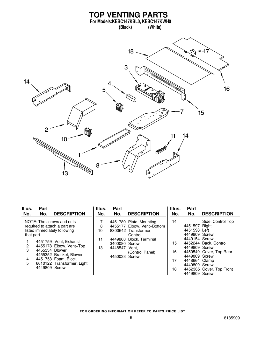 KitchenAid KEBC147KBL0, KEBC147KWH0 manual TOP Venting Parts 