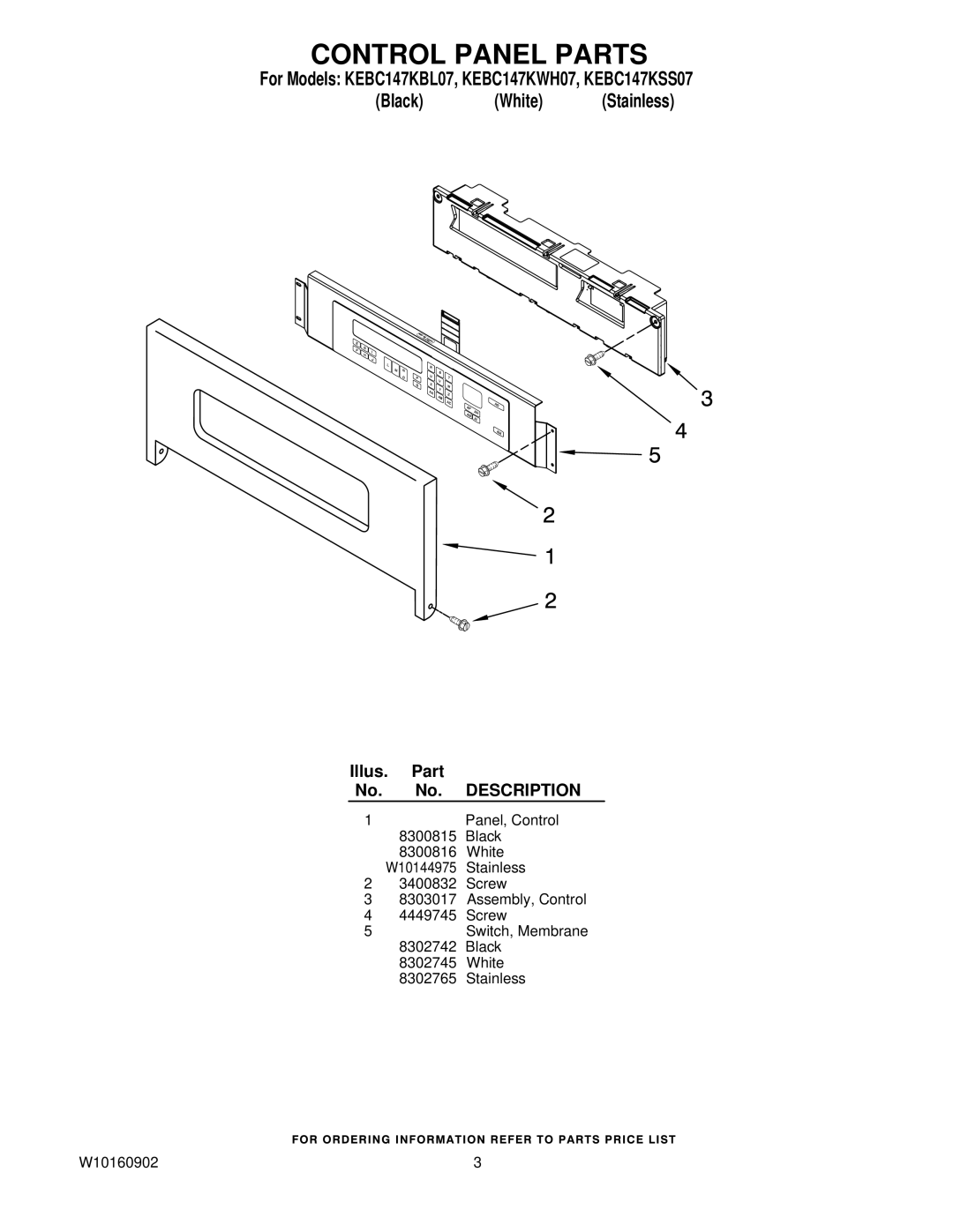 KitchenAid KEBC147KSS07, KEBC147KBL07, KEBC147KWH07 manual Control Panel Parts 