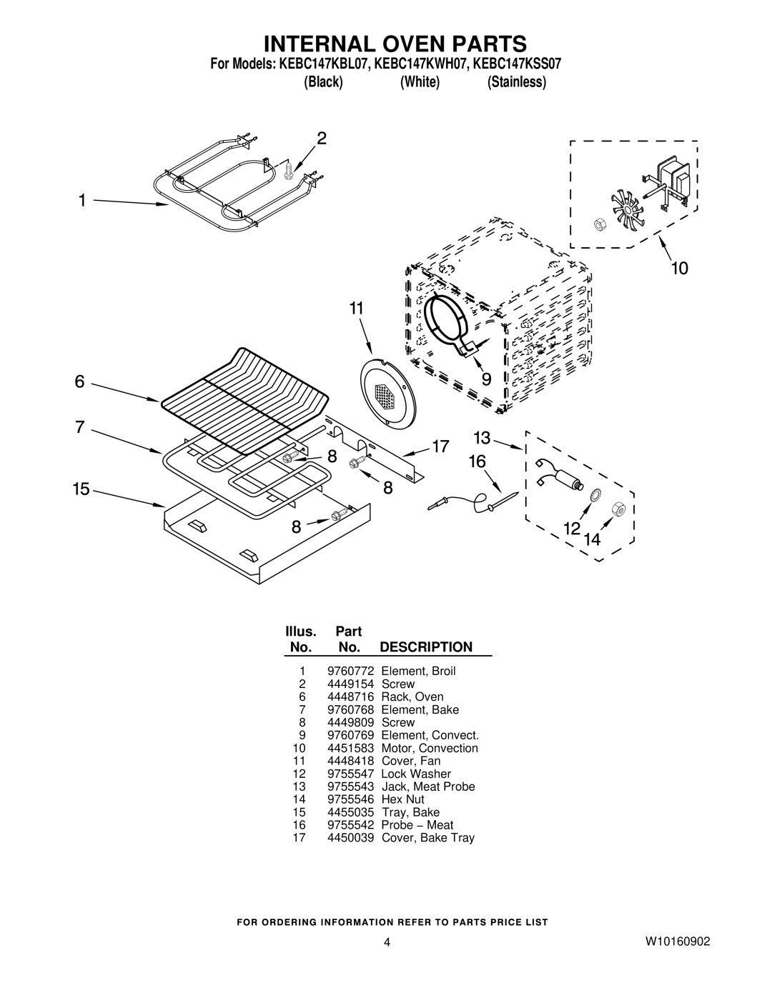 KitchenAid KEBC147KBL07, KEBC147KSS07, KEBC147KWH07 manual Internal Oven Parts 