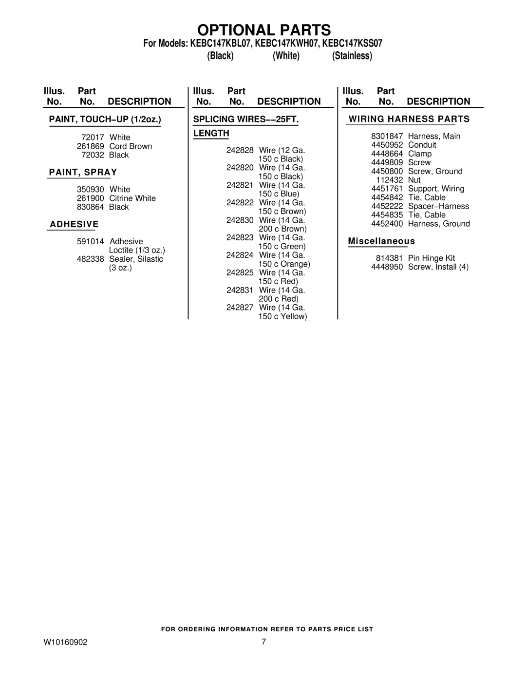 KitchenAid KEBC147KBL07, KEBC147KSS07, KEBC147KWH07 manual Optional Parts, Wiring Harness Parts 