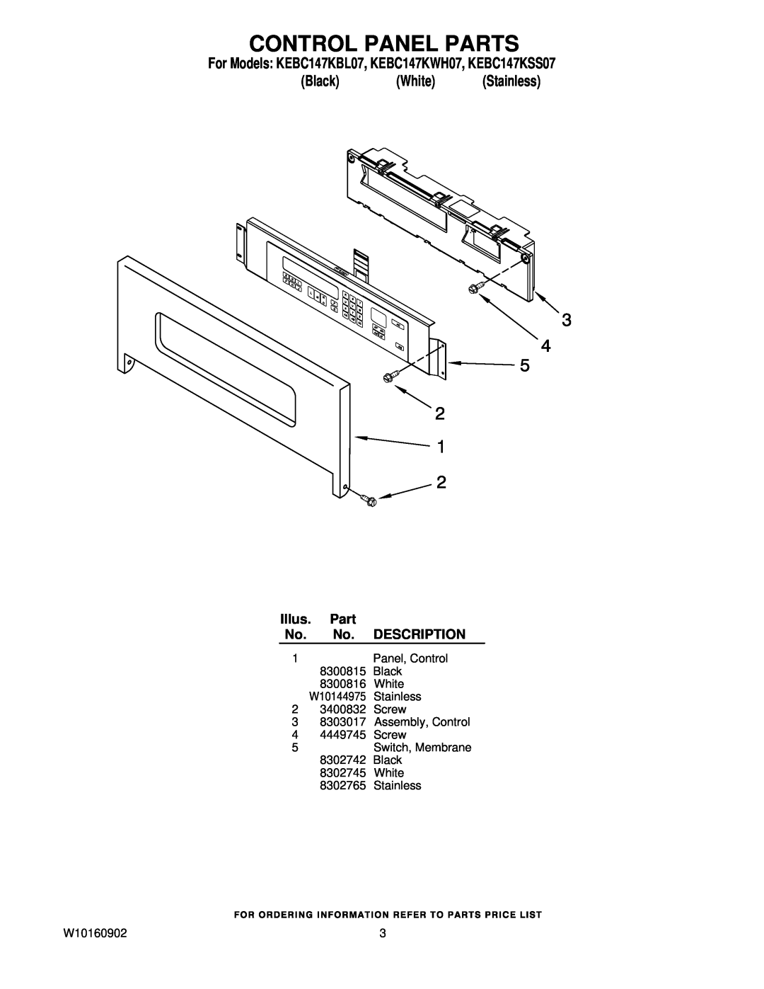 KitchenAid manual Control Panel Parts, For Models KEBC147KBL07, KEBC147KWH07, KEBC147KSS07, Black White Stainless 