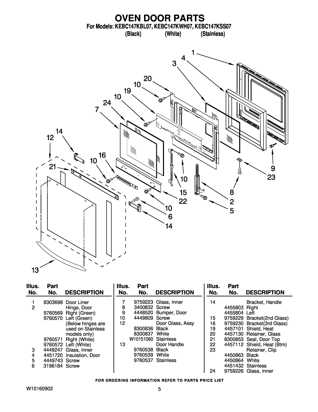KitchenAid manual Oven Door Parts, For Models KEBC147KBL07, KEBC147KWH07, KEBC147KSS07, Black White Stainless 