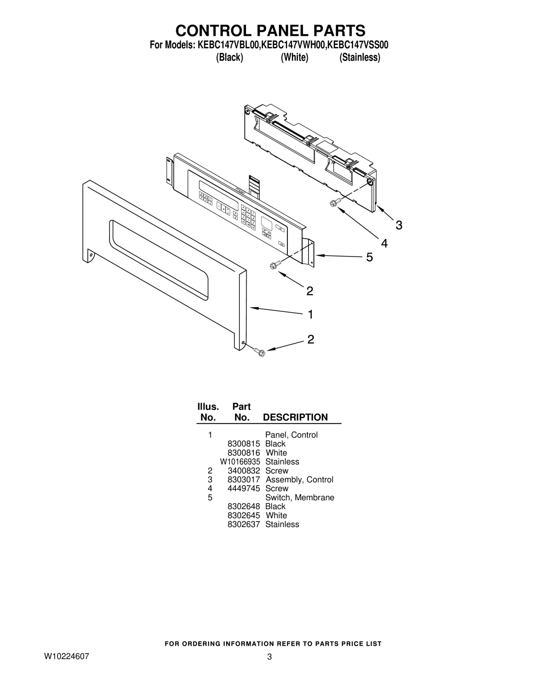 KitchenAid KEBC147VBL00, KEBC147VWH00, KEBC147VSS00 manual Control Panel Parts 