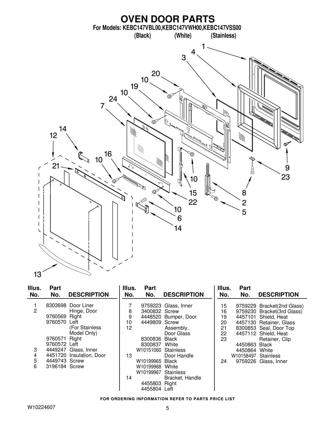 KitchenAid KEBC147VSS00, KEBC147VBL00, KEBC147VWH00 manual Oven Door Parts 