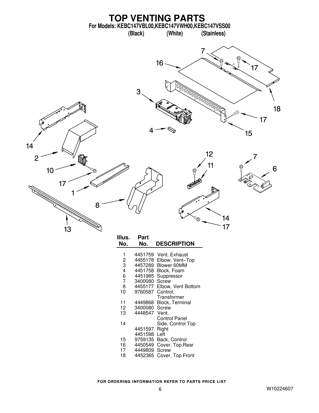 KitchenAid KEBC147VBL00, KEBC147VWH00, KEBC147VSS00 manual TOP Venting Parts 