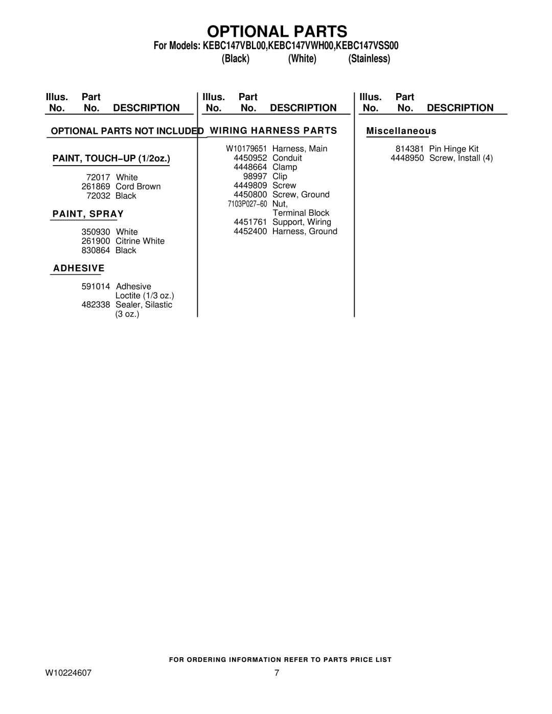 KitchenAid KEBC147VWH00 Optional Parts, Illus Part, PAINT, TOUCH−UP 1/2oz, Illus. Part No. No. Description Miscellaneous 