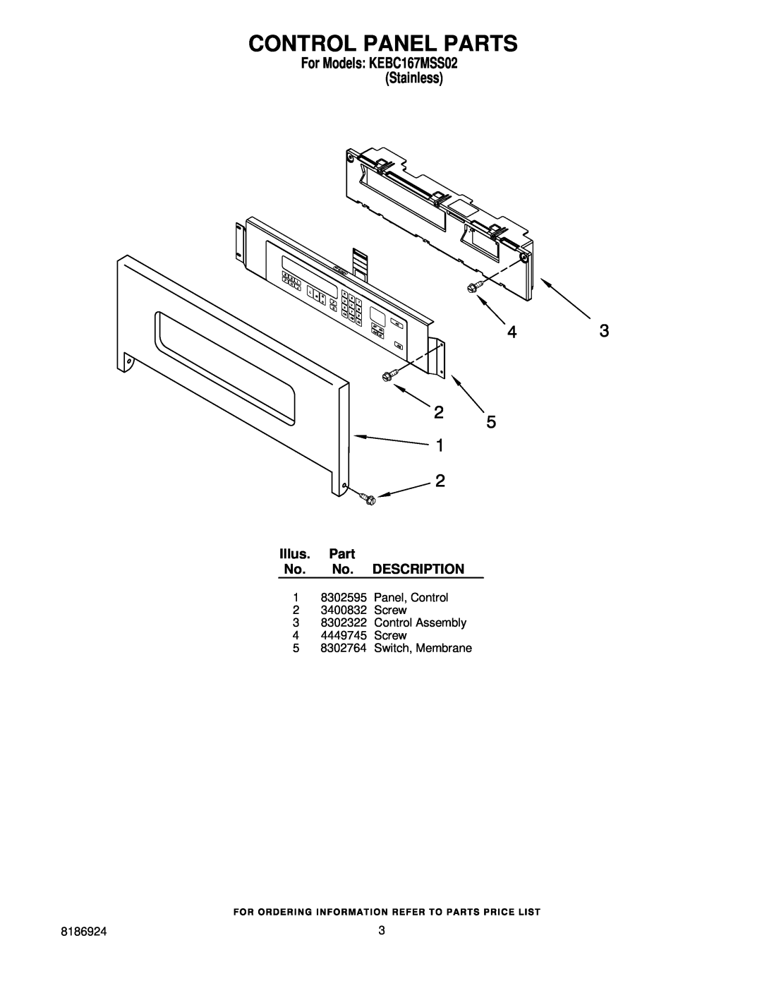 KitchenAid manual Control Panel Parts, Illus. Part No. No. DESCRIPTION, For Models KEBC167MSS02 Stainless 