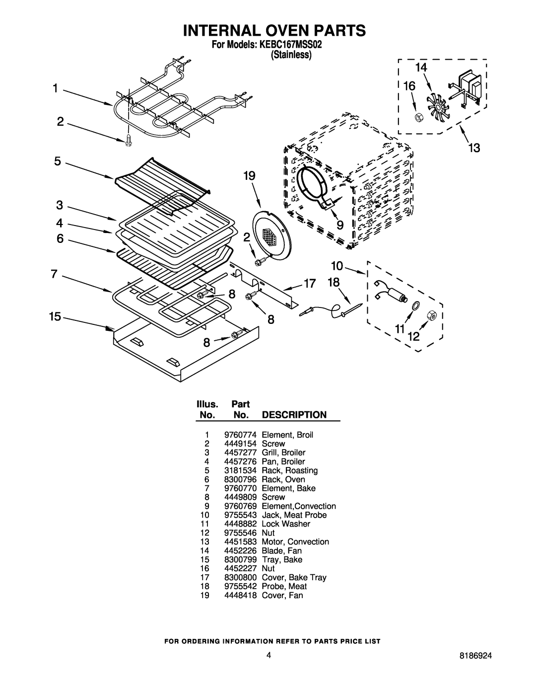 KitchenAid KEBC167MSS02 manual Internal Oven Parts, Illus. Part No. No. DESCRIPTION 