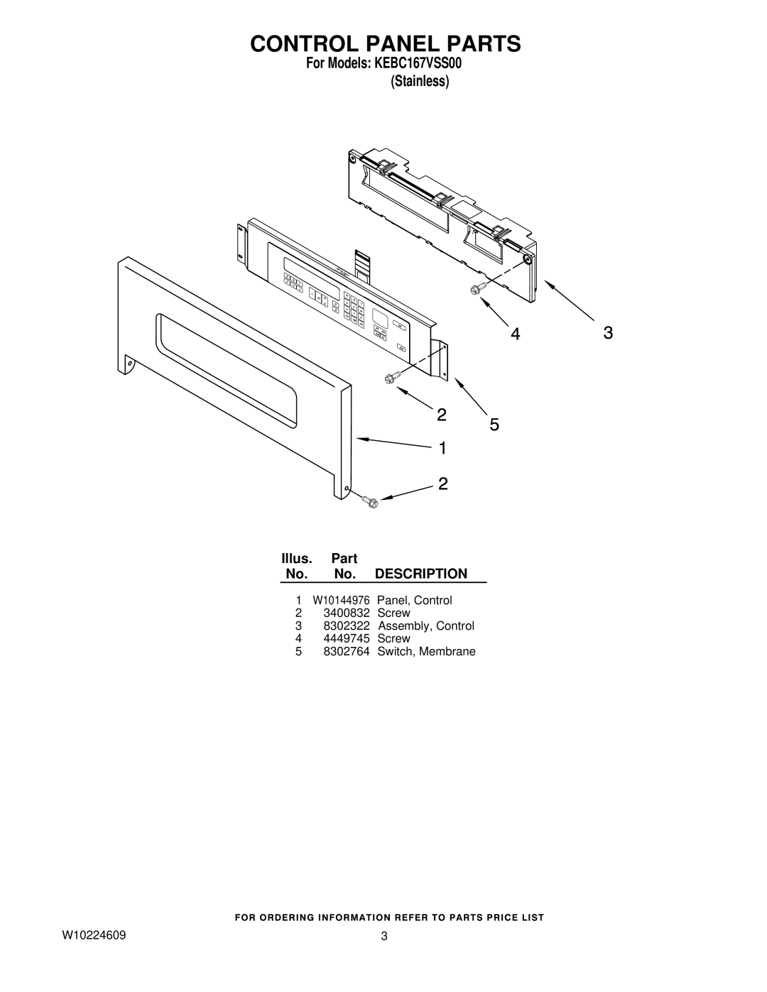 KitchenAid KEBC167VSS00 manual Control Panel Parts 