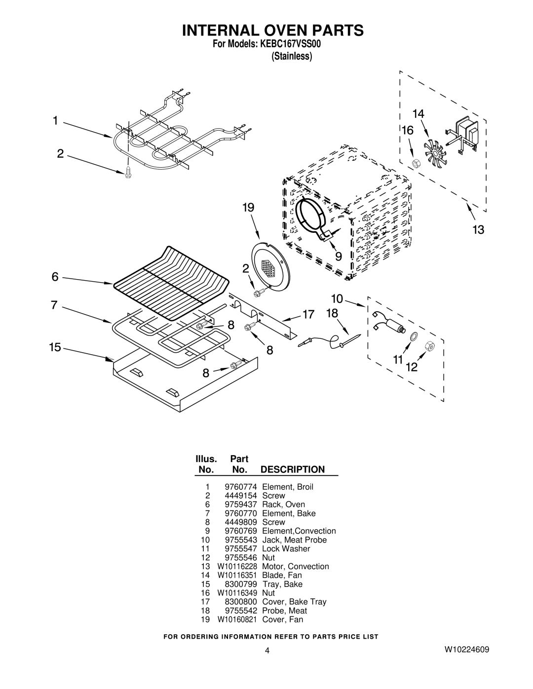 KitchenAid KEBC167VSS00 manual Internal Oven Parts 